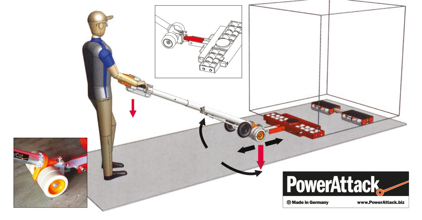 how Power Attack works